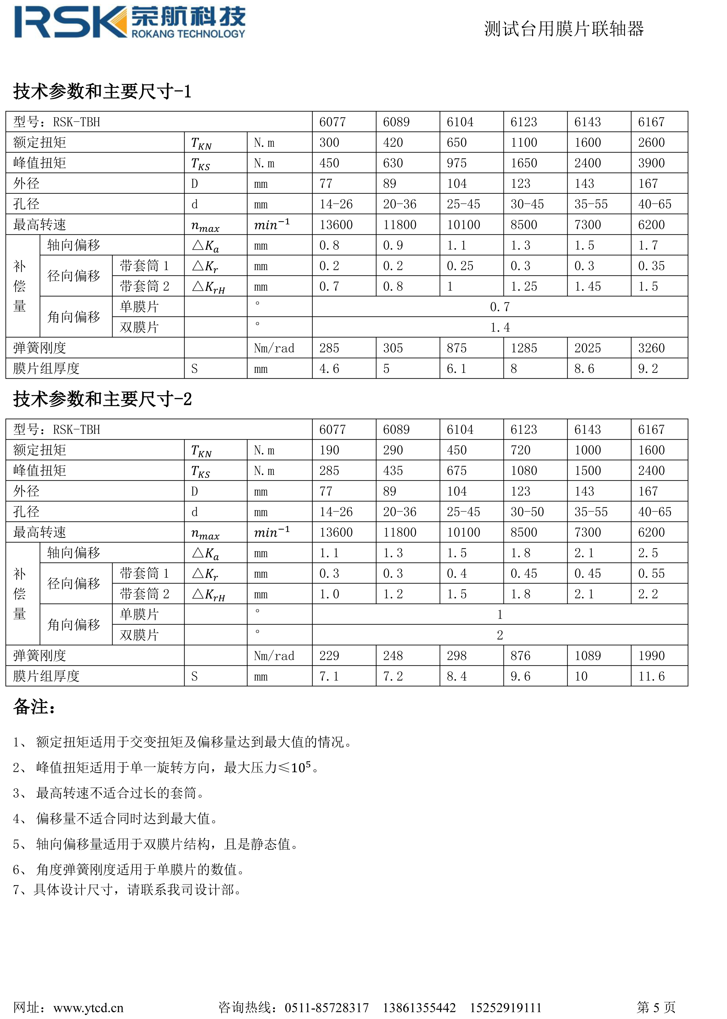 高刚性膜片联轴器样册-5.jpg