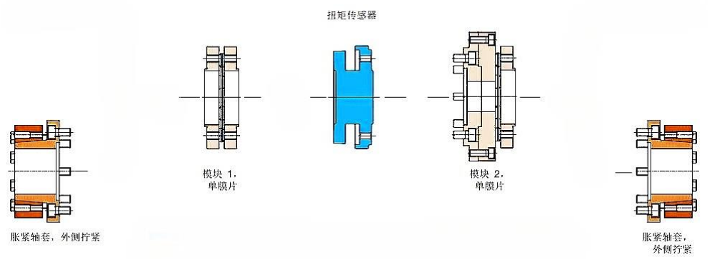 产品示意图