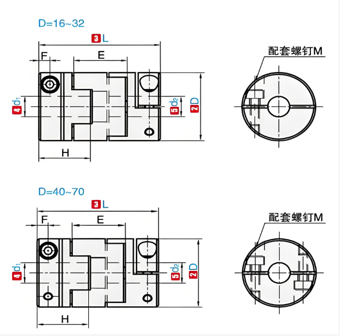 产品示意图